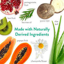 Load image into Gallery viewer, TropiClean Oatmeal and Tea Tree Shampoo 355ml
